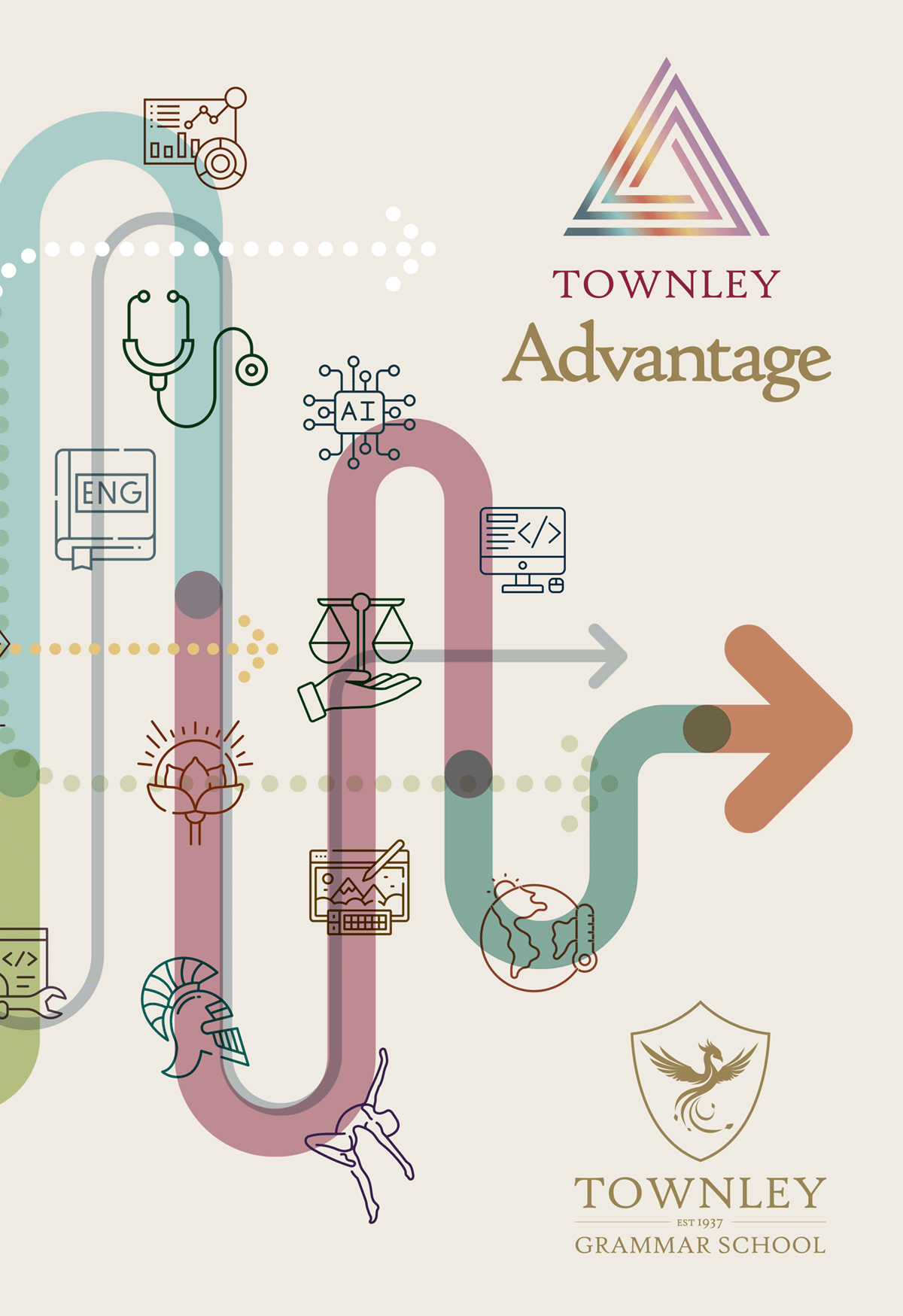 Townley Advantage Guide